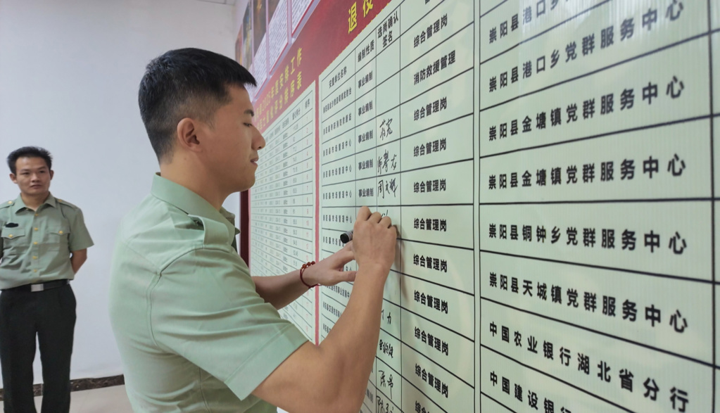 崇阳：阳光安置  26名退役军士公开选岗